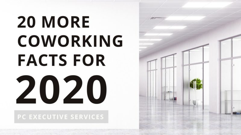 20 MORE COWORKING FACTS FOR 2020