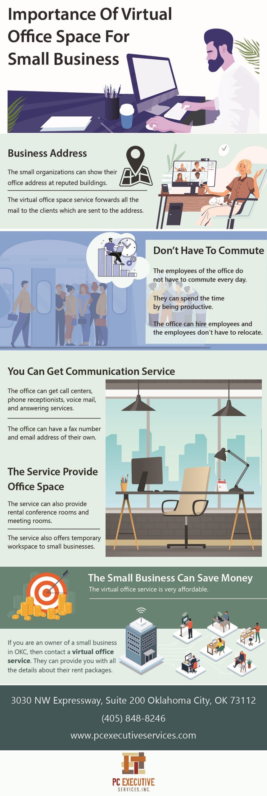 Importance of Virtual Office Space For Small Business (nfographic)